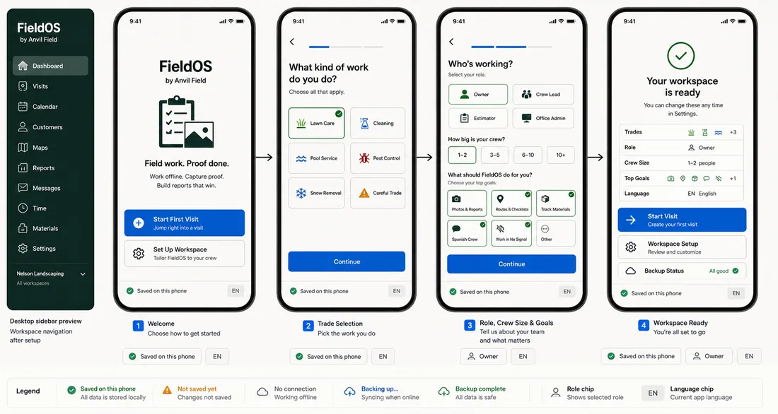 FieldOS onboarding: choose your trade, roles, and workspace setup