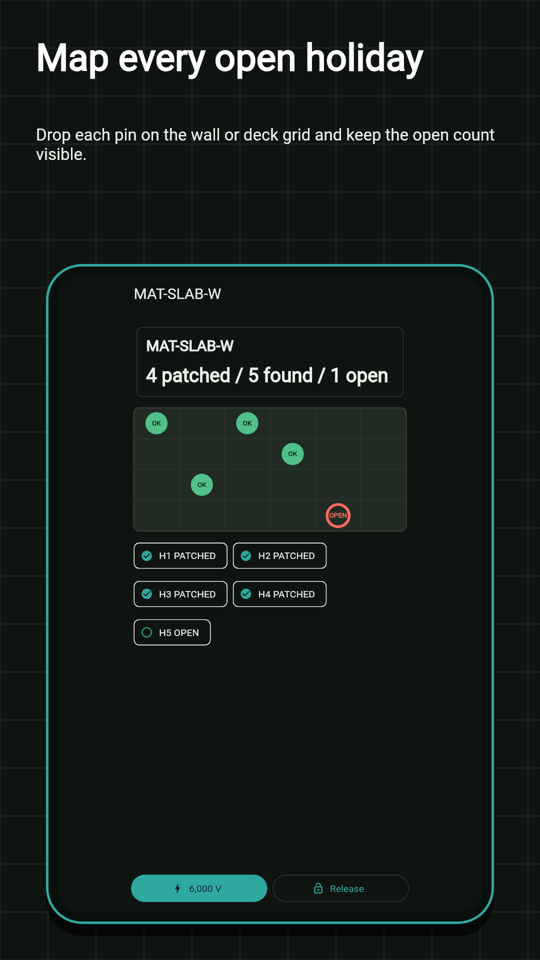 Holiday map with open and patched status pins