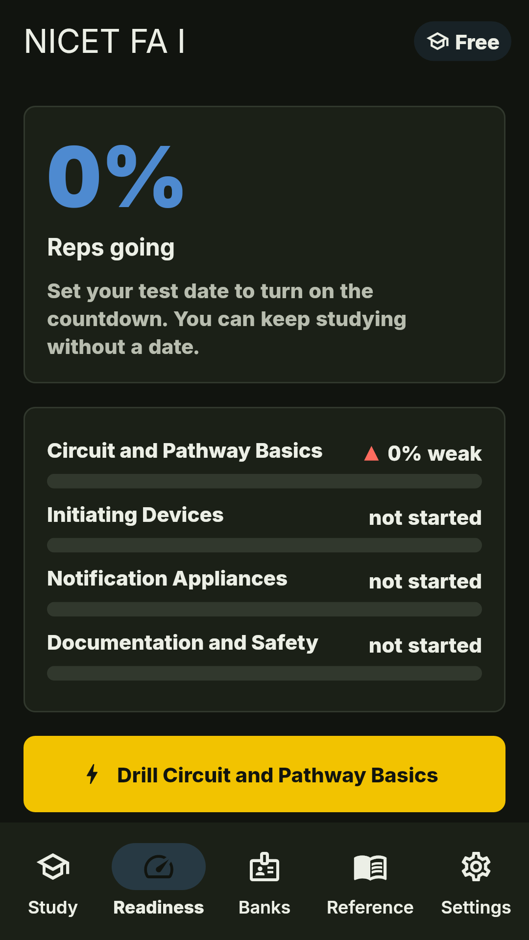Study dashboard screen