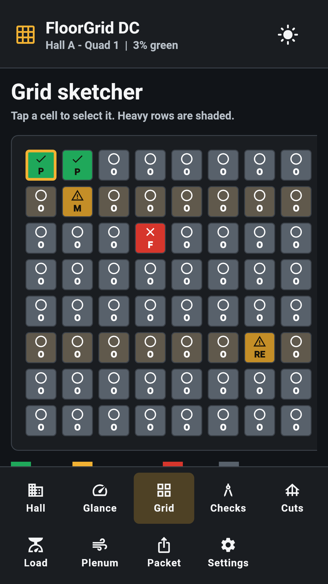Raised floor panel grid with pass and fail status cells