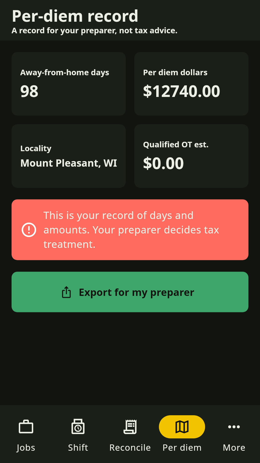 Per-diem record screen for tax-time export