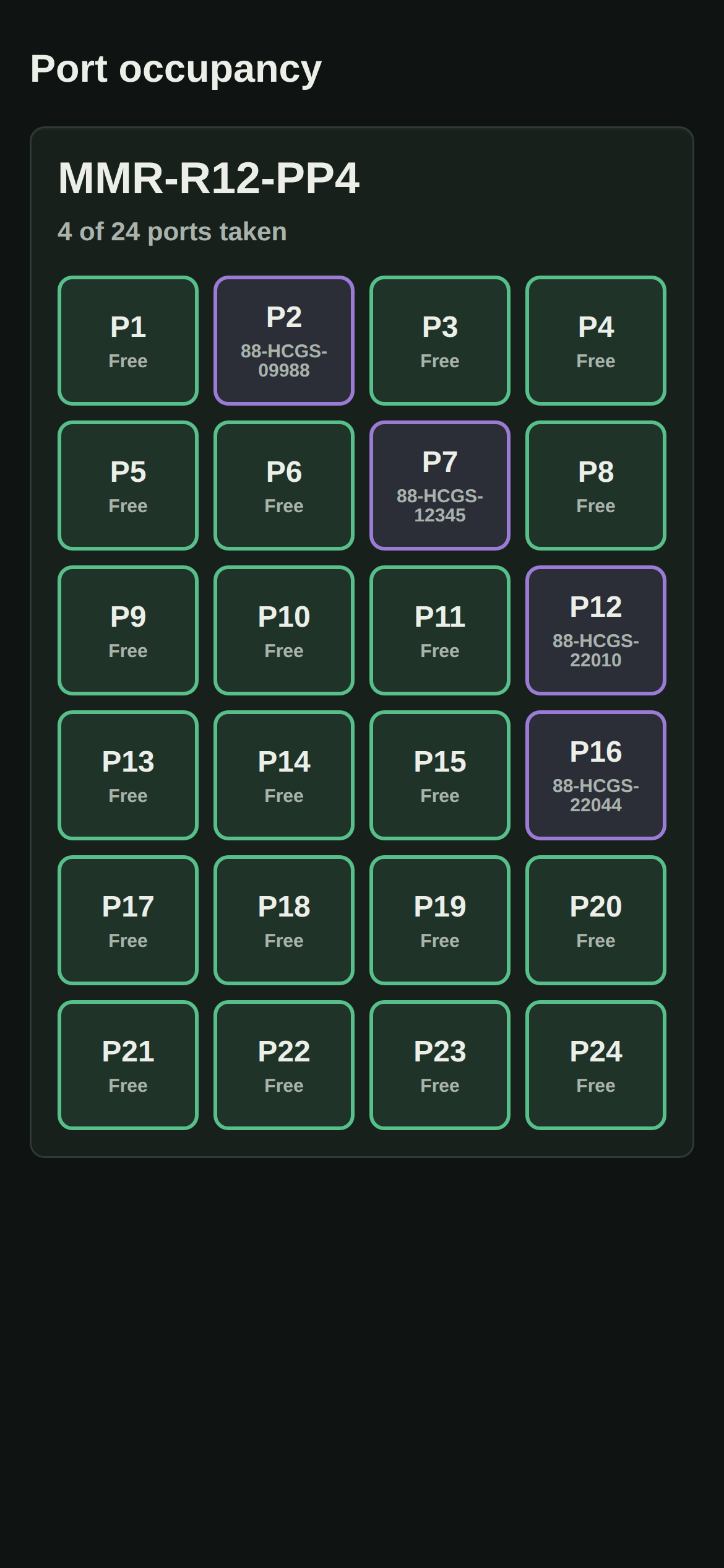 Port occupancy status screen