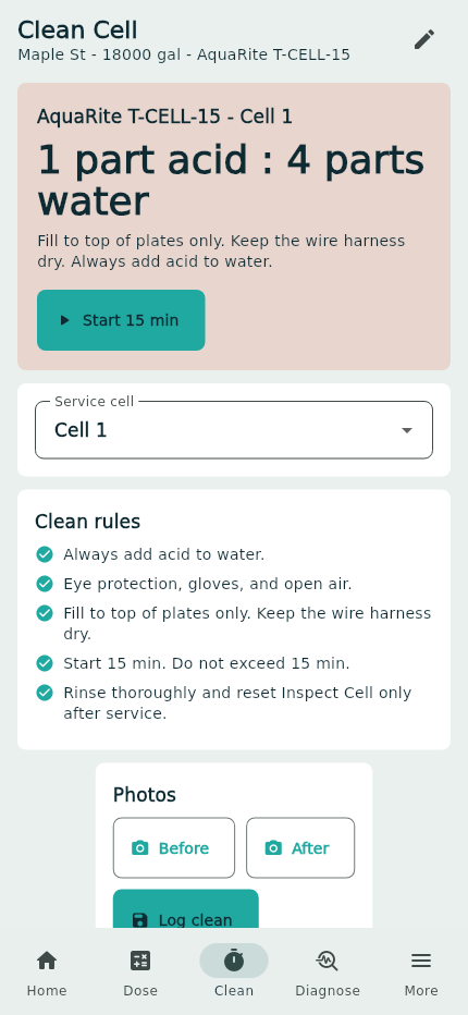 Salt cell cleaning screen with soak timer