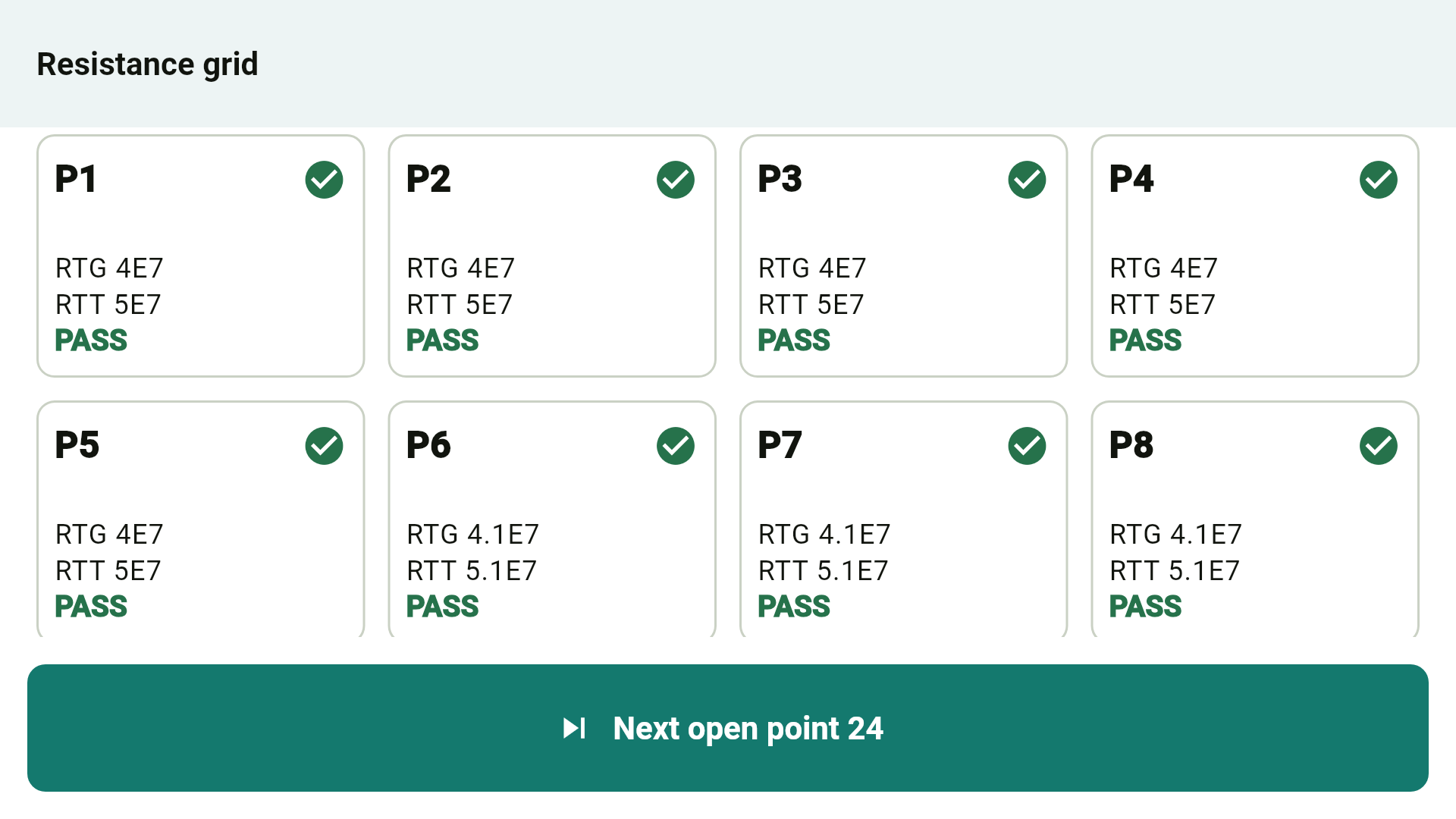 Landscape resistance grid with pass and fail tiles